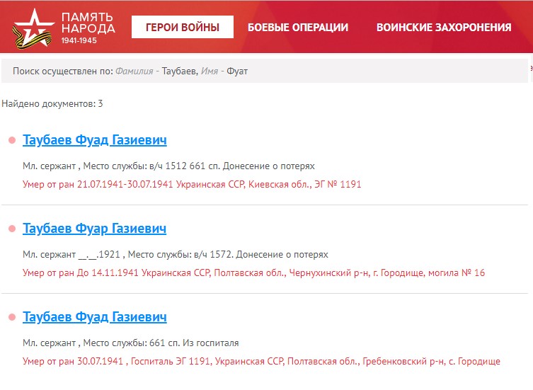 Книга Памяти by Ukrainchenko Dina - Ourboox.com