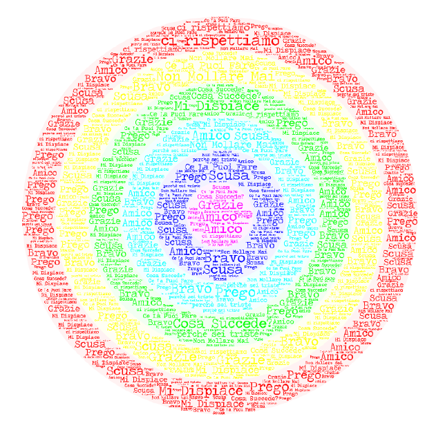 Le nostre parole non-ostili by Claudia Sommacal - Illustrated by Claudia Sommacal - Ourboox.com