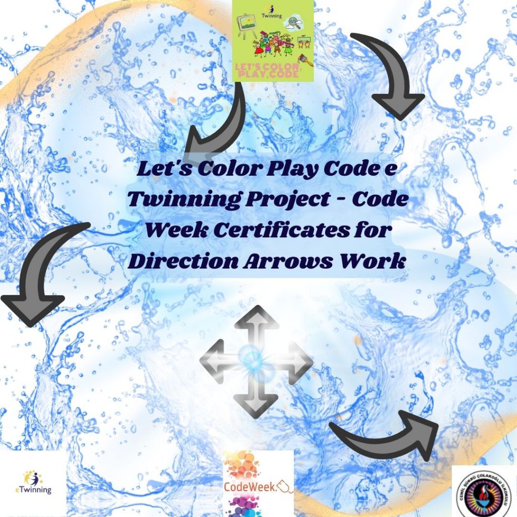 Let’s Color Play Code e Twinning Project – Code Week Certificates for Direction Arrows Work by sukran  - Illustrated by Şükran Yenigelen - Ourboox.com
