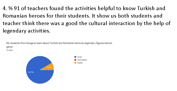 THINK YOUR FUTURE WRITE YOUR DREAMS / DECEMBER TEACHER SURVEY EVALUATION by Keziban Demiral - Illustrated by VELİKÖY OSB MTAL - Ourboox.com