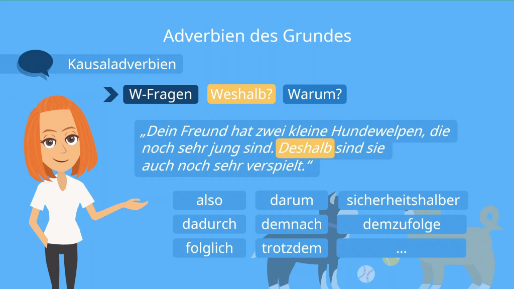 Die Adverbsarten by Z. Boneva - Illustrated by Z. Boneva - Ourboox.com