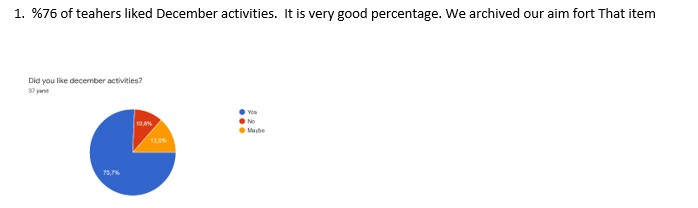 THINK YOUR FUTURE WRITE YOUR DREAMS / DECEMBER TEACHER SURVEY EVALUATION by Keziban Demiral - Illustrated by VELİKÖY OSB MTAL - Ourboox.com