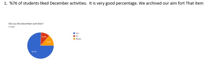 THİNK YOUR FUTURE WRİTE YOUR DREAMS/ DECEMBER STUDENTS SURVEY EVALUATION by Keziban Demiral - Illustrated by VELİKÖY OSB MTAL - Ourboox.com