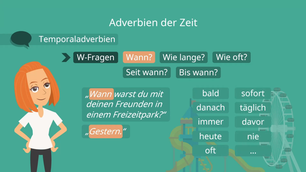 Die Adverbsarten by Z. Boneva - Illustrated by Z. Boneva - Ourboox.com