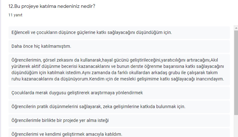 RESFEBE DÜNYASINA YOLCULUK PROJESİ ÖĞRETMEN ÖN TEST ANALİZ by ZELİHA - Ourboox.com