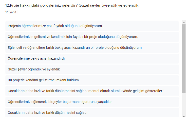 RESFEBE DÜNYASINA YOLCULUK PROJESİ ÖĞRETMEN SON TEST analiz by ZELİHA - Ourboox.com