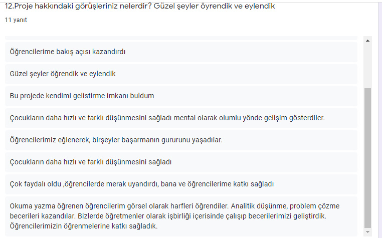 RESFEBE DÜNYASINA YOLCULUK PROJESİ ÖĞRETMEN SON TEST analiz by ZELİHA - Ourboox.com