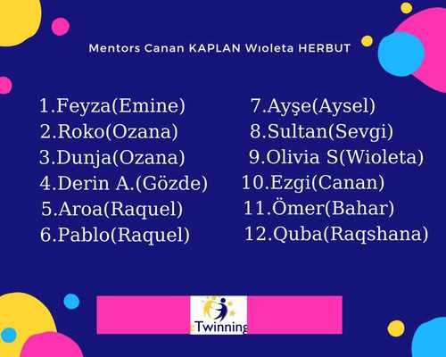 WISE YOUR TECHNOLOGY / TEAM 6TH ADVANTAGES OF TECHNOLOGY IN COMMUNICATION by canan kaplan - Ourboox.com