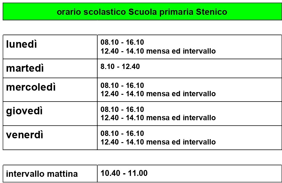 prova by Giorgio Dal Ri - Illustrated by Dal Ri - Ourboox.com