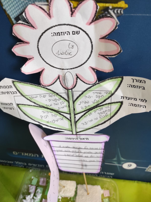 תערוכת יוזמות by merav buskila - Ourboox.com
