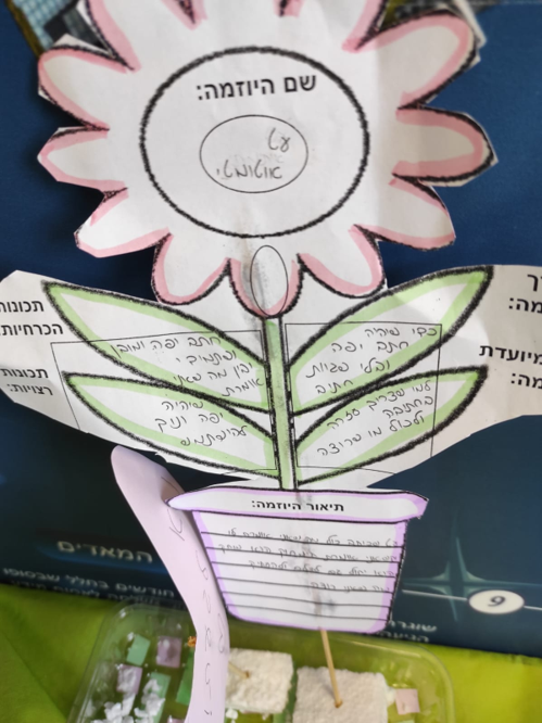 תערוכה האיש שנטע חלומות by merav buskila - Ourboox.com