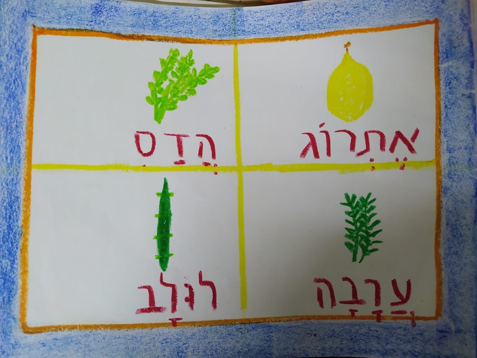 שכבה יוצרת- תוצרי עבודת מחברת שכבה ב’ by ofir novo - Illustrated by שכבה ב