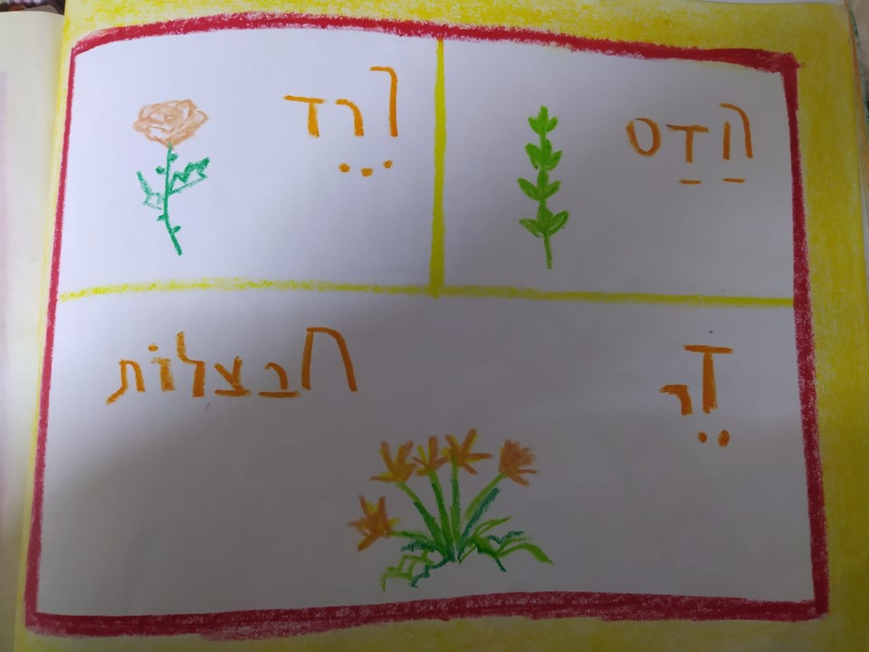 שכבה יוצרת- תוצרי עבודת מחברת שכבה ב’ by ofir novo - Illustrated by שכבה ב