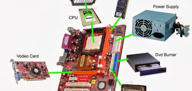 قطع الحاسوب الداخلية by Ward Ghanayen - Illustrated by ًWard Ghanayem - Ourboox.com