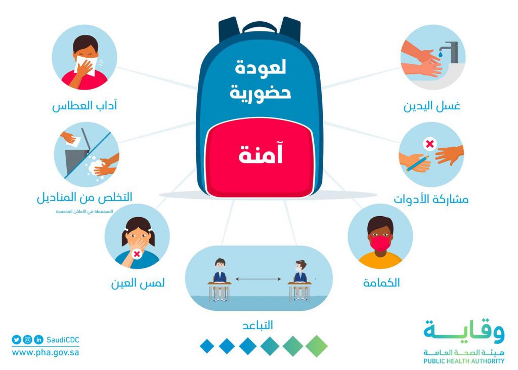 مدرستي أمنة by mahasin al asiri - Illustrated by محاسن عسيري  - Ourboox.com