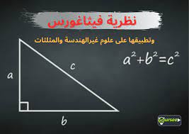 نظرية فيتاغورس by haneen haj - Illustrated by haneen haj - Ourboox.com
