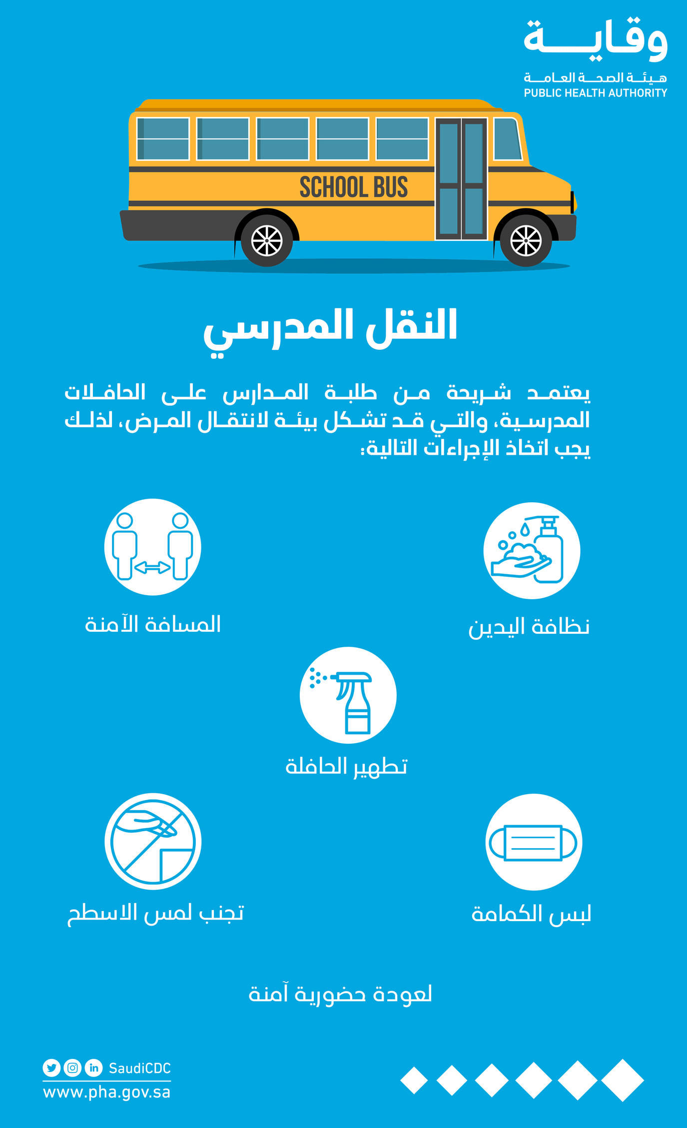 مدرستي أمنة by mahasin al asiri - Illustrated by محاسن عسيري  - Ourboox.com