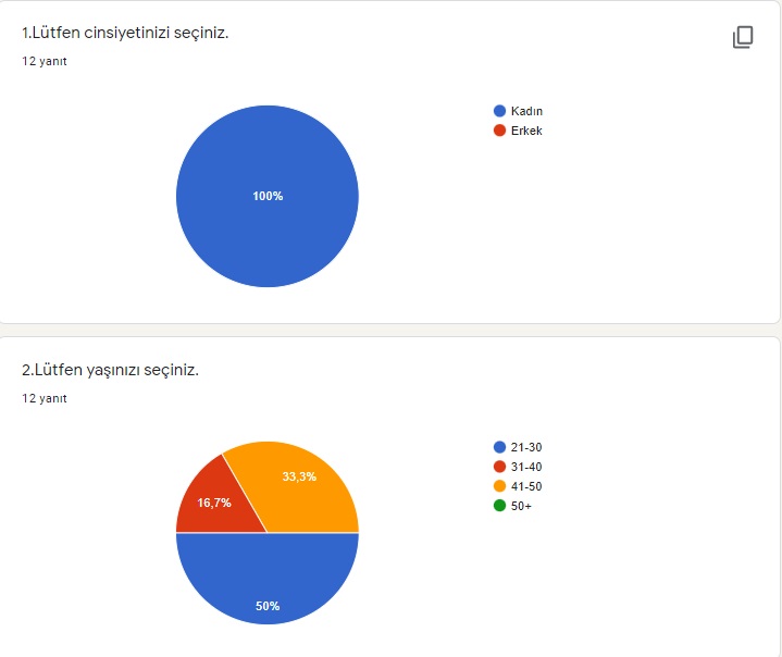 Ritmin Tadını Çıkar-Enjoy The Rhythm eTwinning Projesi Öğretmen Ön Anket Raporu by ŞULE GÖKBOYUN - Illustrated by ŞULE GÖKBOYUN /KANARYA İLKOKULU - Ourboox.com
