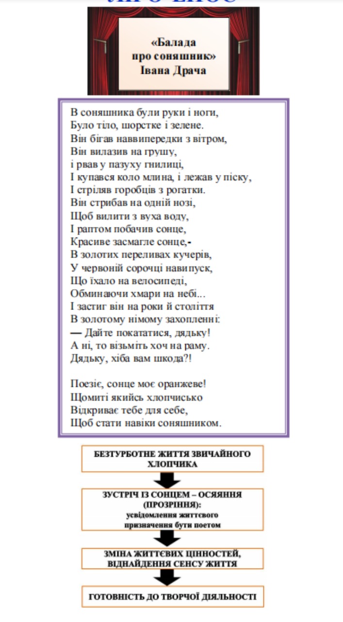 Твори письменників-шістдесятників by Тетяна Бутурлим - Illustrated by Тетяна Бутурлим - Ourboox.com