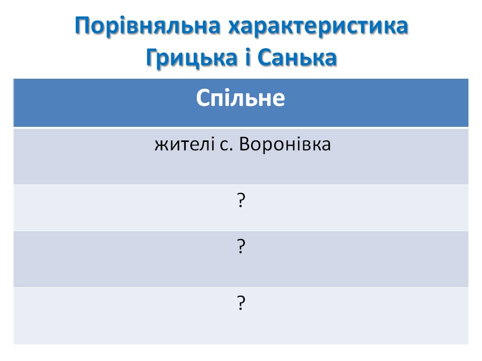 “Володимир Рутківський “Джури козака Швайки by Цехмістренко Юлія Сергіївна - Illustrated by Цехмістренко Юлія Сергіївна - Ourboox.com