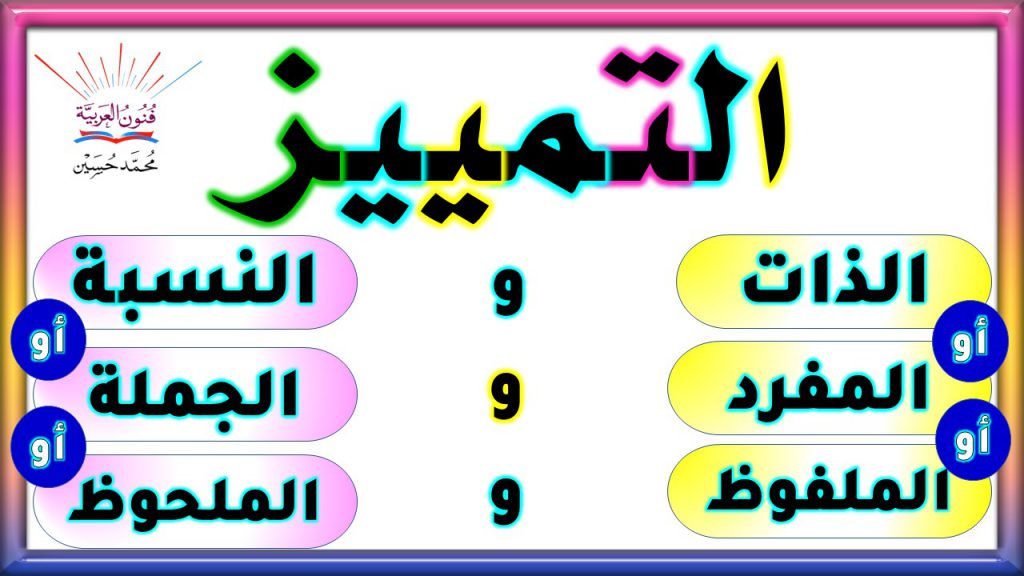 التمييز في اللغة العربية لطبقة صف الثامن by zainab - Illustrated by zainab abu kaf - Ourboox.com