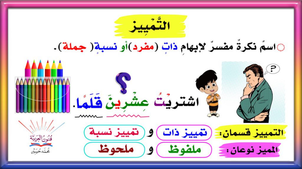 التمييز في اللغة العربية لطبقة صف الثامن by zainab - Illustrated by zainab abu kaf - Ourboox.com