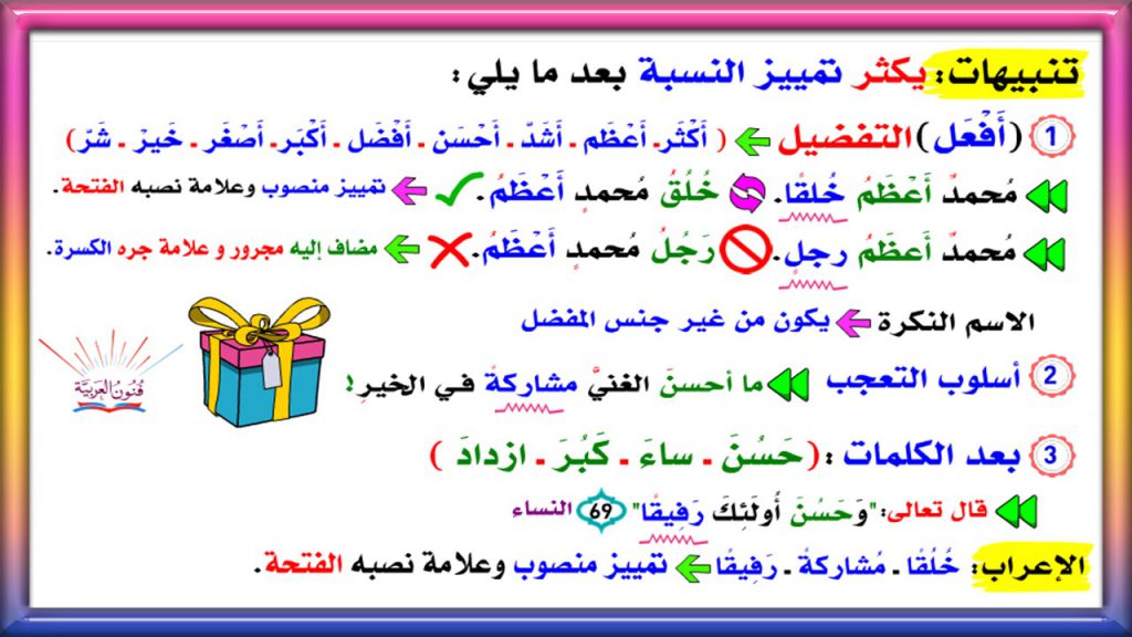 التمييز في اللغة العربية لطبقة صف الثامن by zainab - Illustrated by zainab abu kaf - Ourboox.com