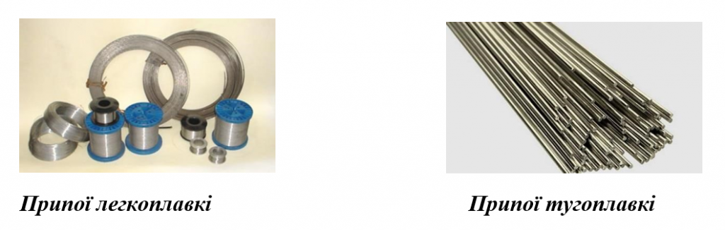 Навчальний посібник з матеріалознавства by Oleksandr Sofichuk - Ourboox.com