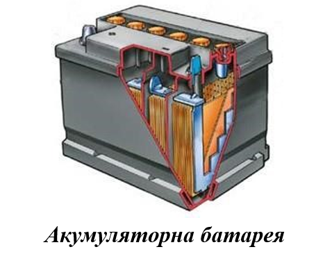 Навчальний посібник з матеріалознавства by Oleksandr Sofichuk - Ourboox.com